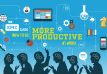 How to be more productive-at-work