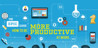 How to be more productive-at-work
