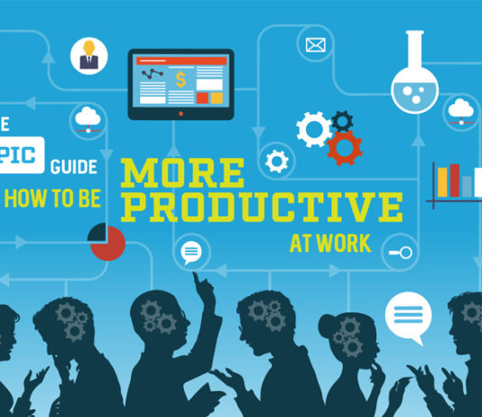 How to be more productive-at-work