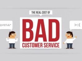 Real Cost Of Bad Customer Service