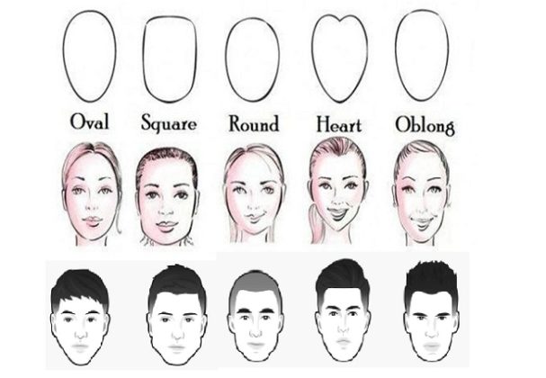 Do You Know Which Hairstyle Suits Your Face?